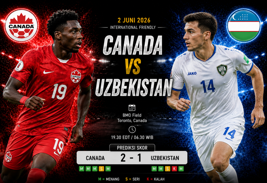 Prediksi Canada vs Uzbekistan - Duel Laga Bergengsi