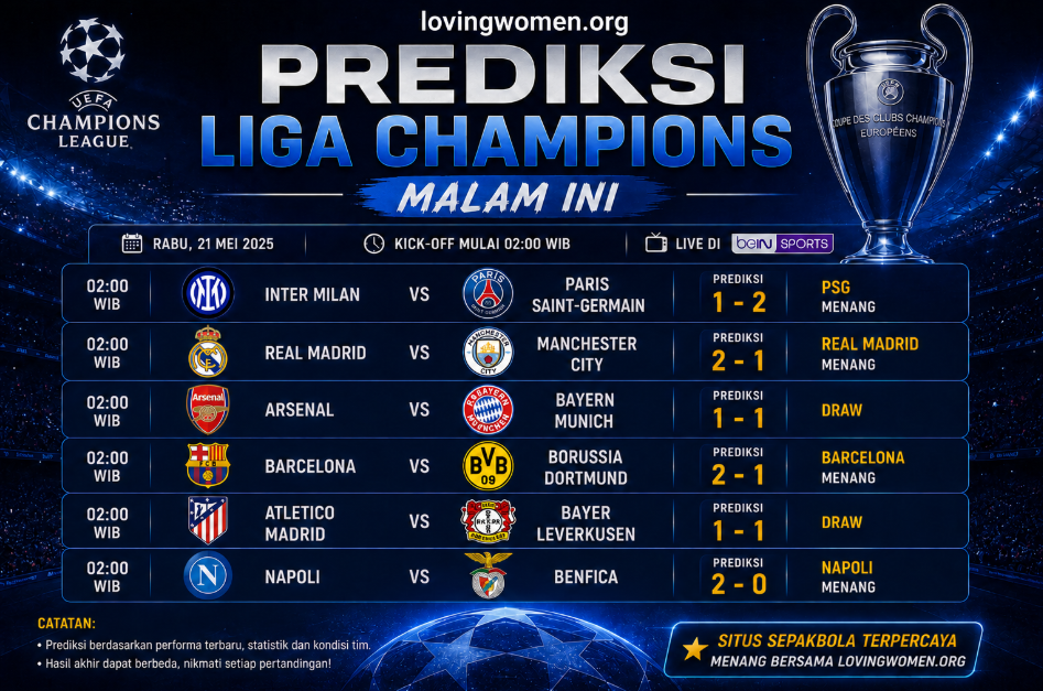 Kenapa Lagu Liga Champions Selalu Dicari Sebelum Kick Off