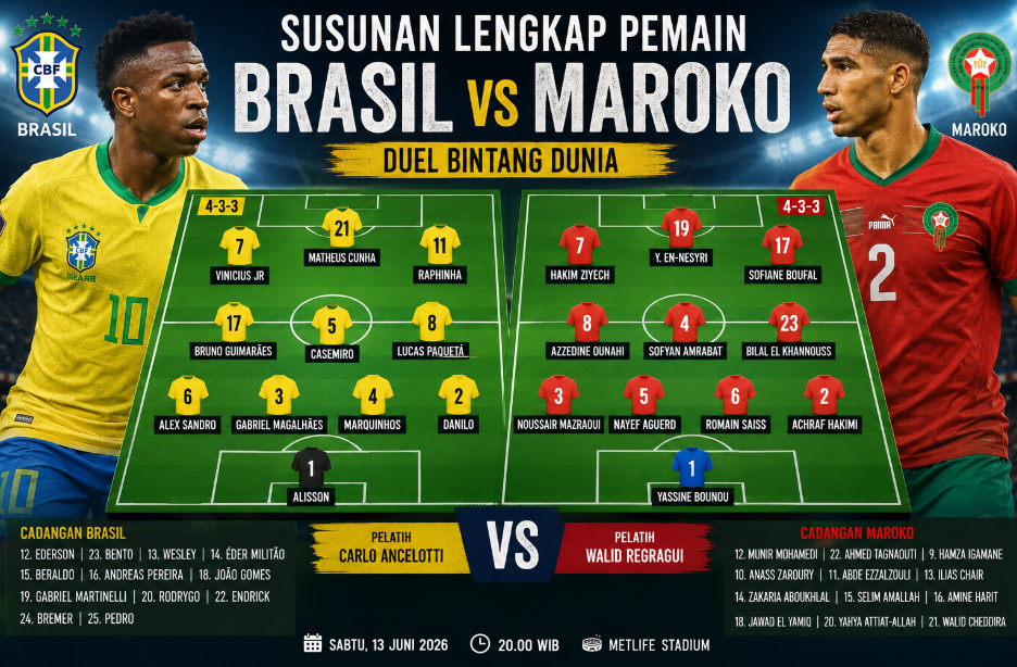 https://lovingwomen.org/kiprah-pemain-bulgaria-di-sepak-bola-inggris-2026-premier-league/
